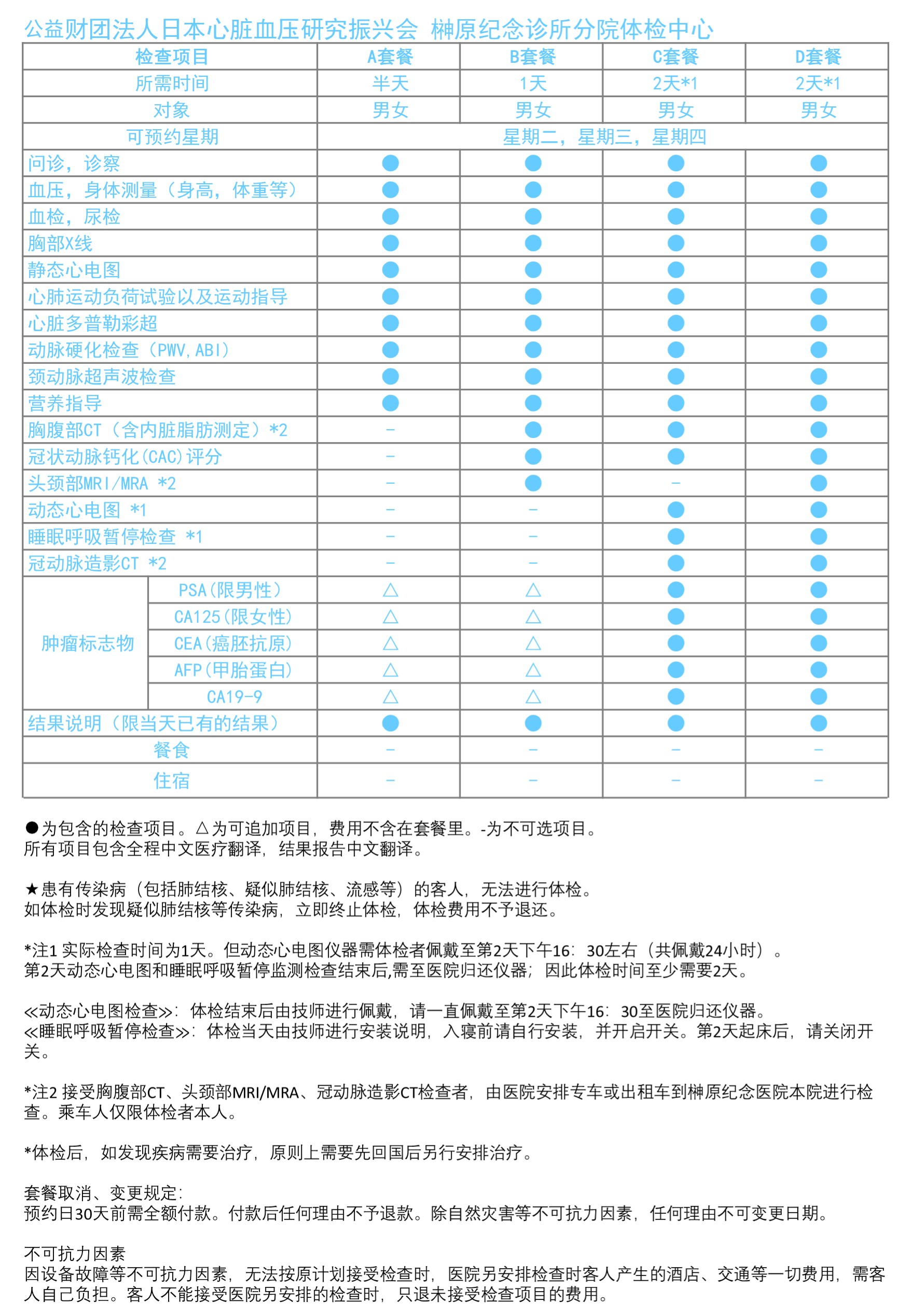 /images/2022/12/23/榊原体检套餐20220额7.jpg