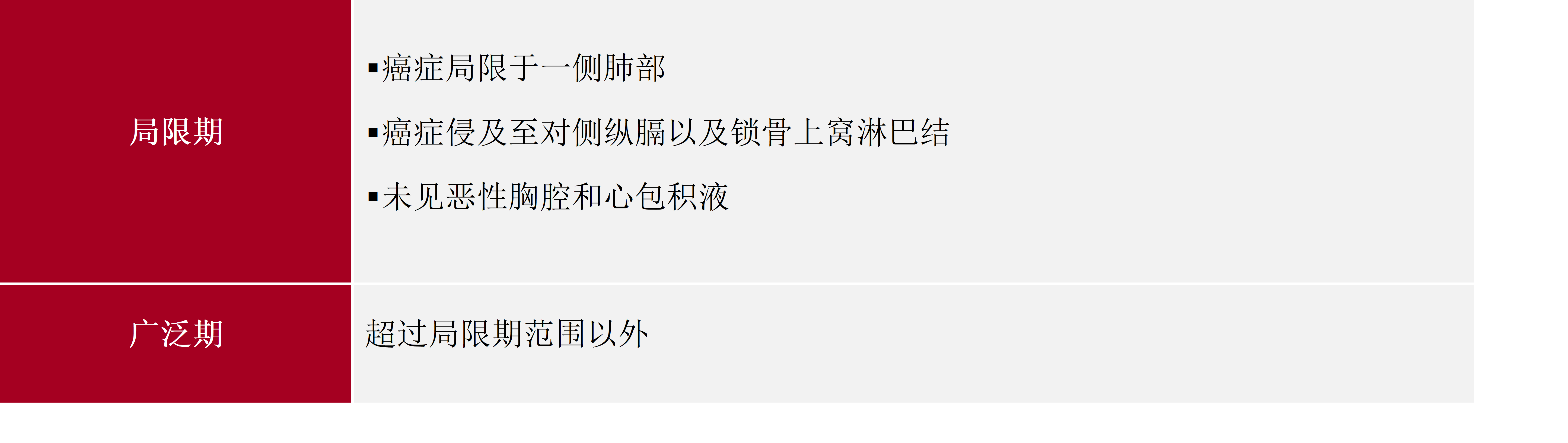 肺癌 治療方法.png