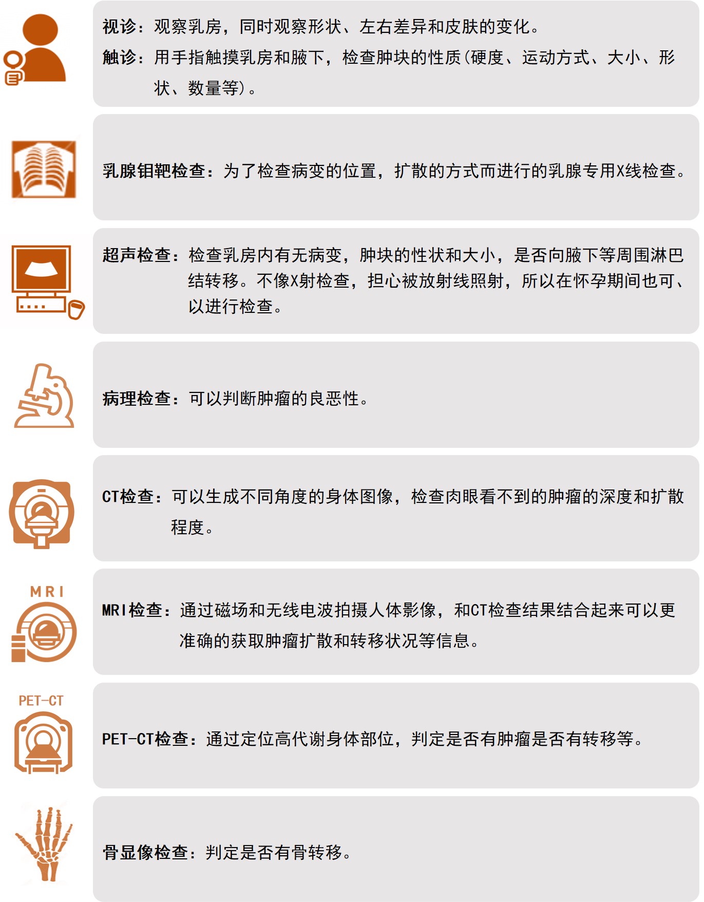 /images/2021/04/16/乳腺 检查11.jpg /images/2021/04/16/乳腺 检查11.jpg