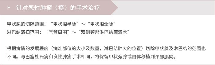 甲状腺先进2.png