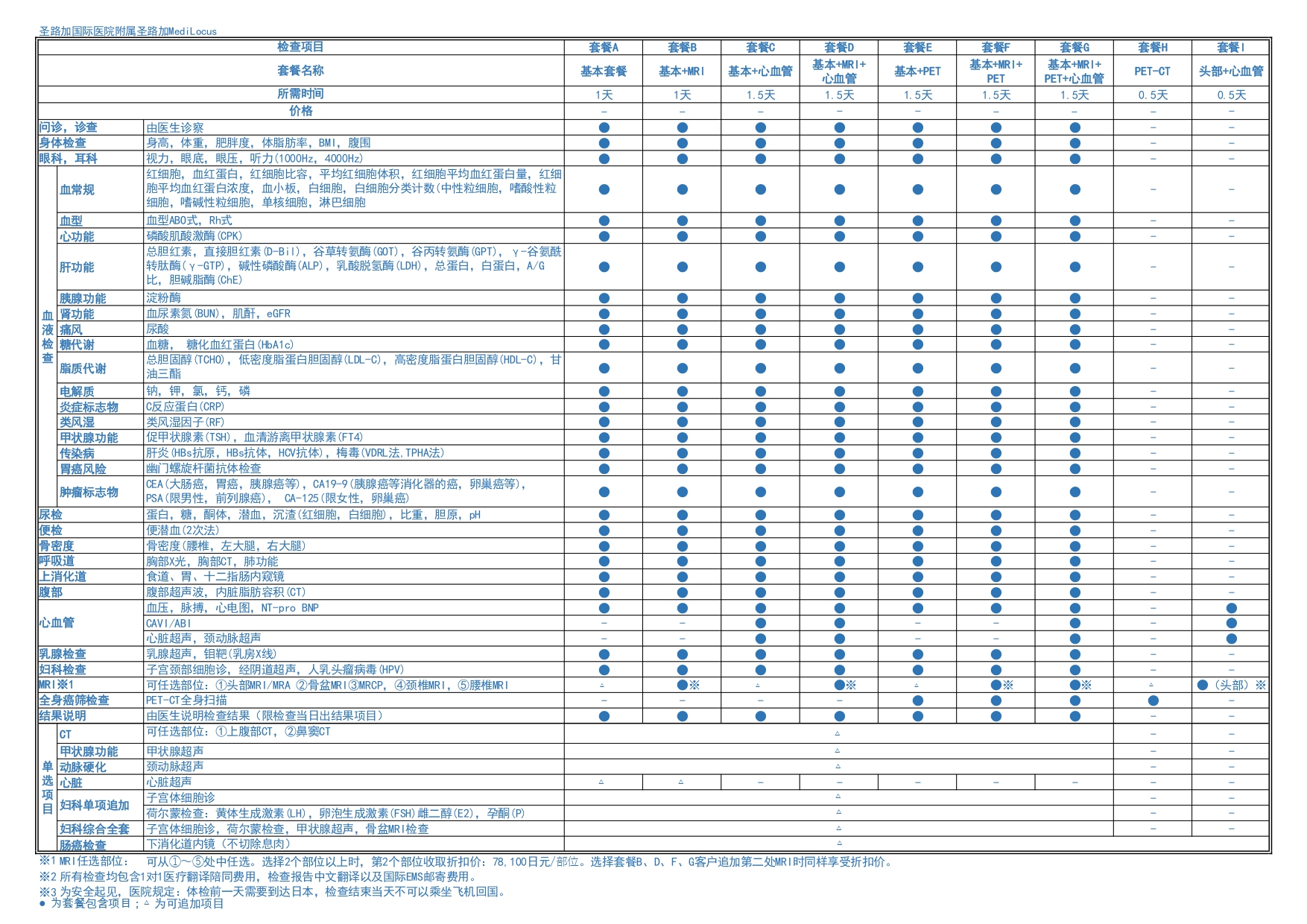 /images/2022/12/23/圣路加medilocus-无价格202209_page-0001.jpg /images/2022/12/23/圣路加medilocus-无价格202209_page-0001.jpg