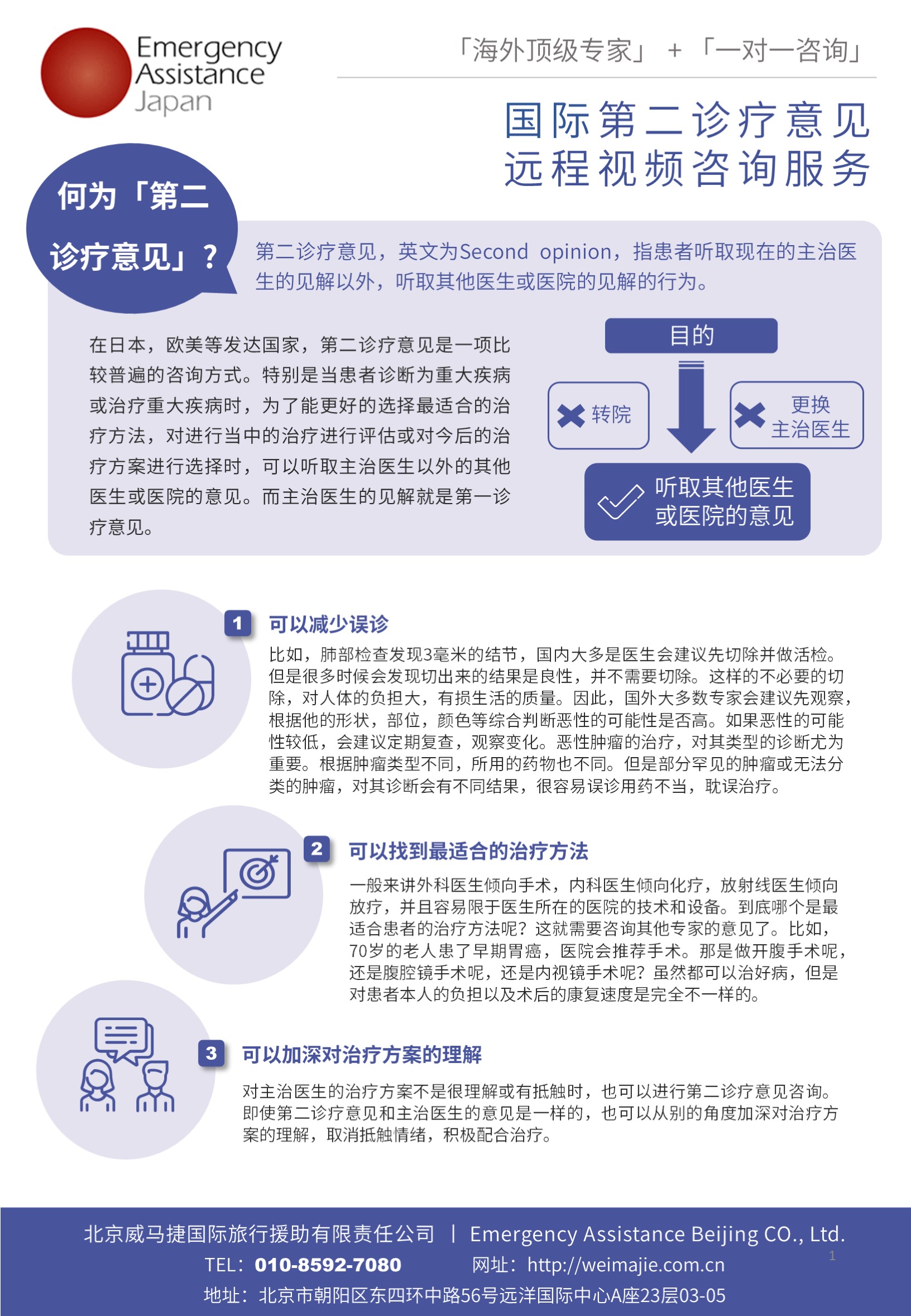 /images/2021/07/30/视频书面二诊套餐20210507(无价格).jpg /images/2021/07/30/视频书面二诊套餐20210507(无价格).jpg