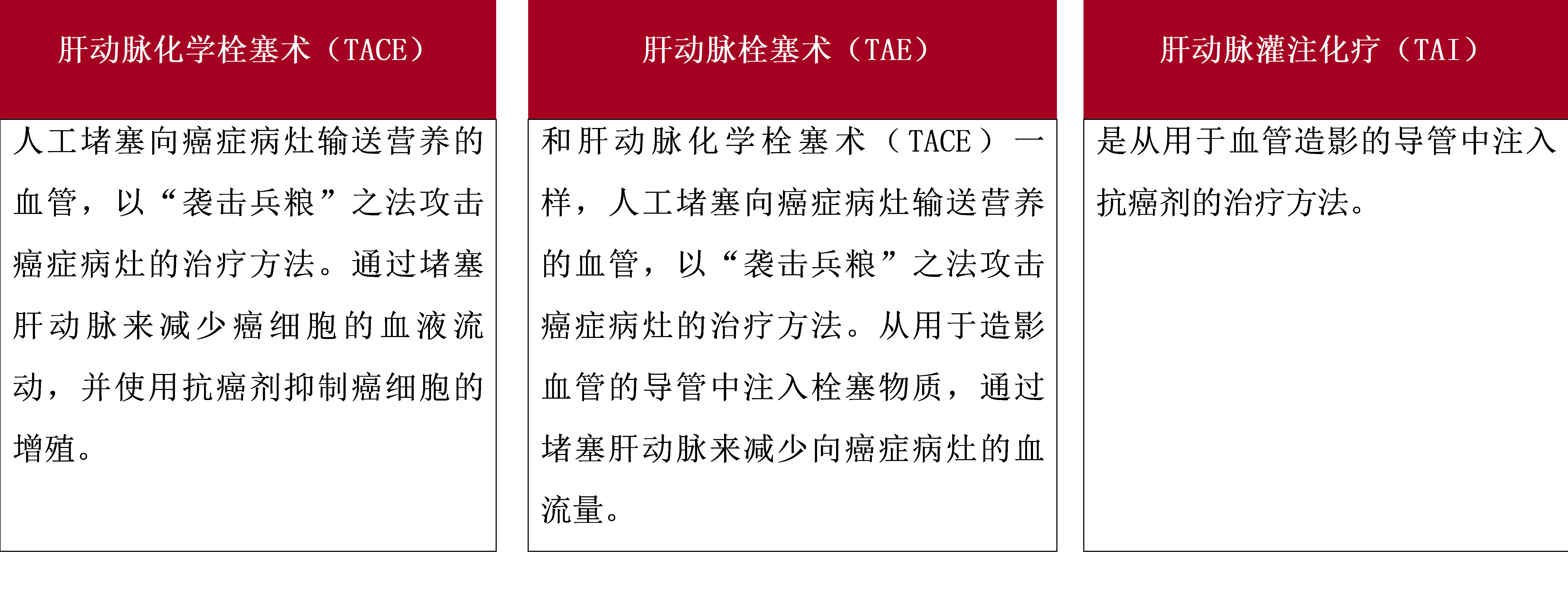 肝がん 治療選択２.png